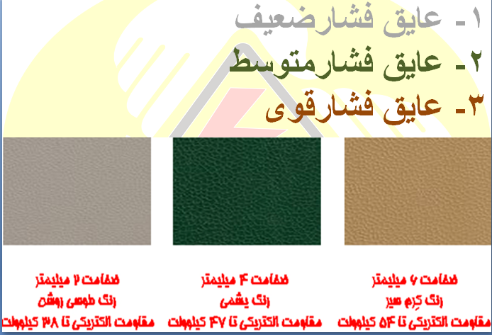 مشخصات کف پوش عایق برق