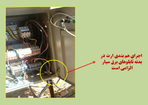  هم بندی ارت برای کلیه تابلوهای برق فرعی کارگاه الزامی است .