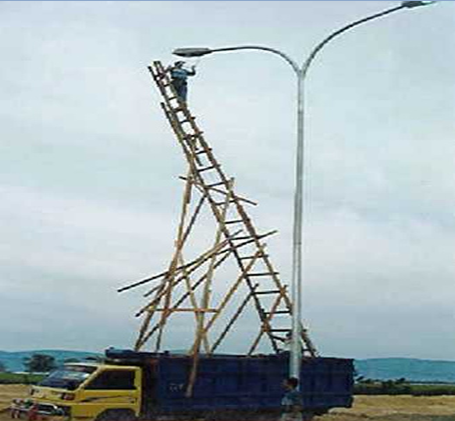  پیامهای مدیریتی