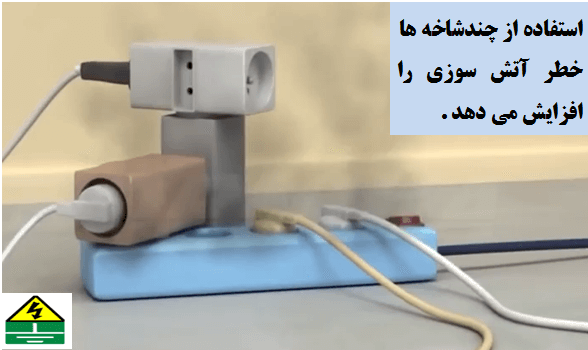  چند شاخه